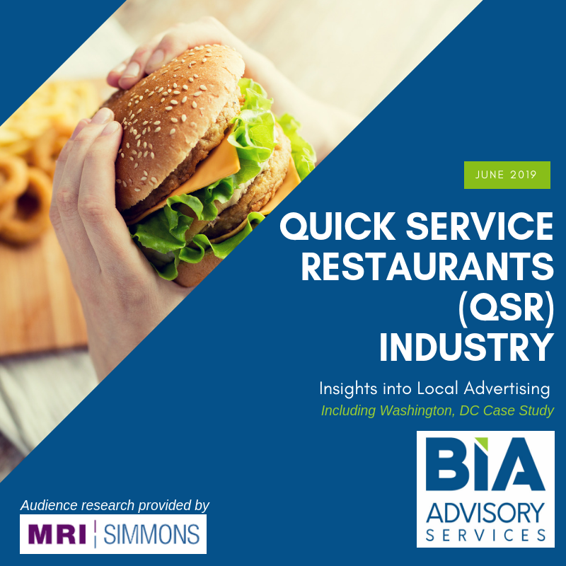 Insights in Local Advertising – Quick Service Restaurant Industry